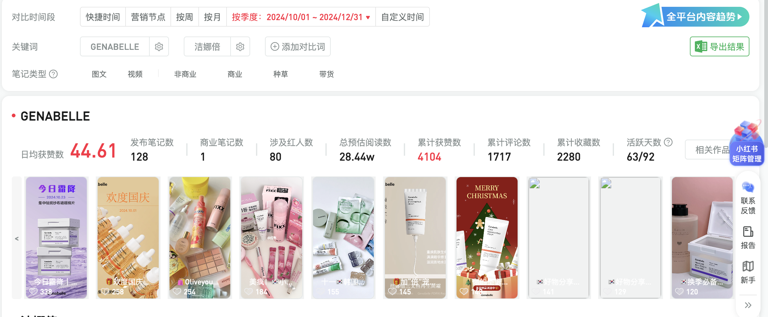 GENABELLE 小红书2024年Q4