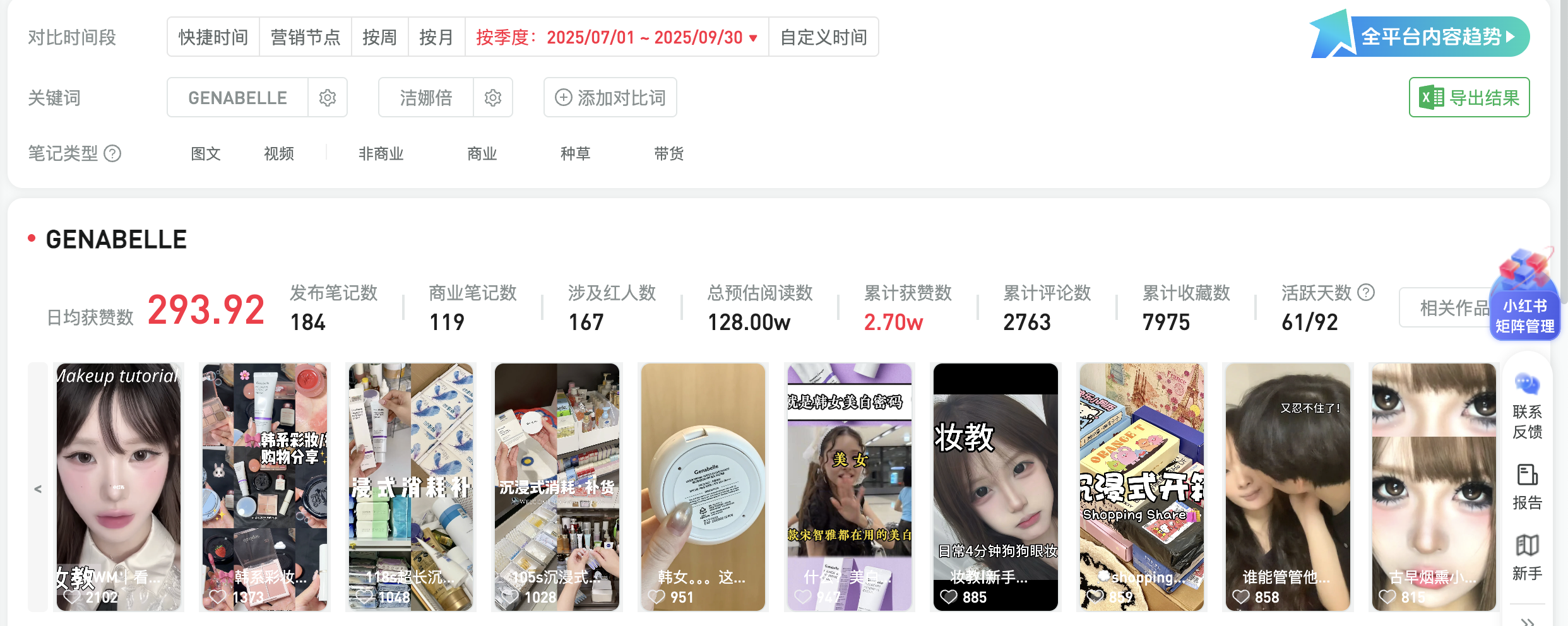 GENABELLE 小红书2025年Q3