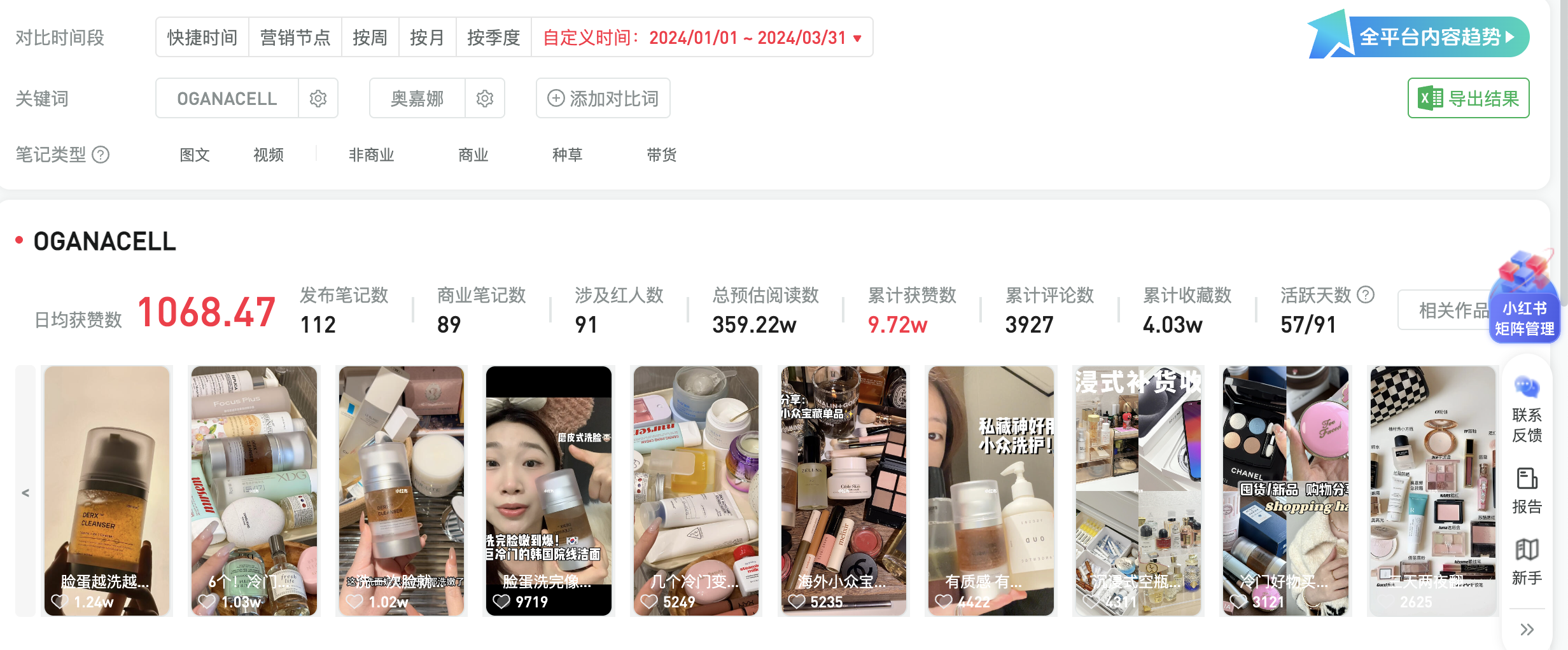 OGANACELL 小红书2024年Q1
