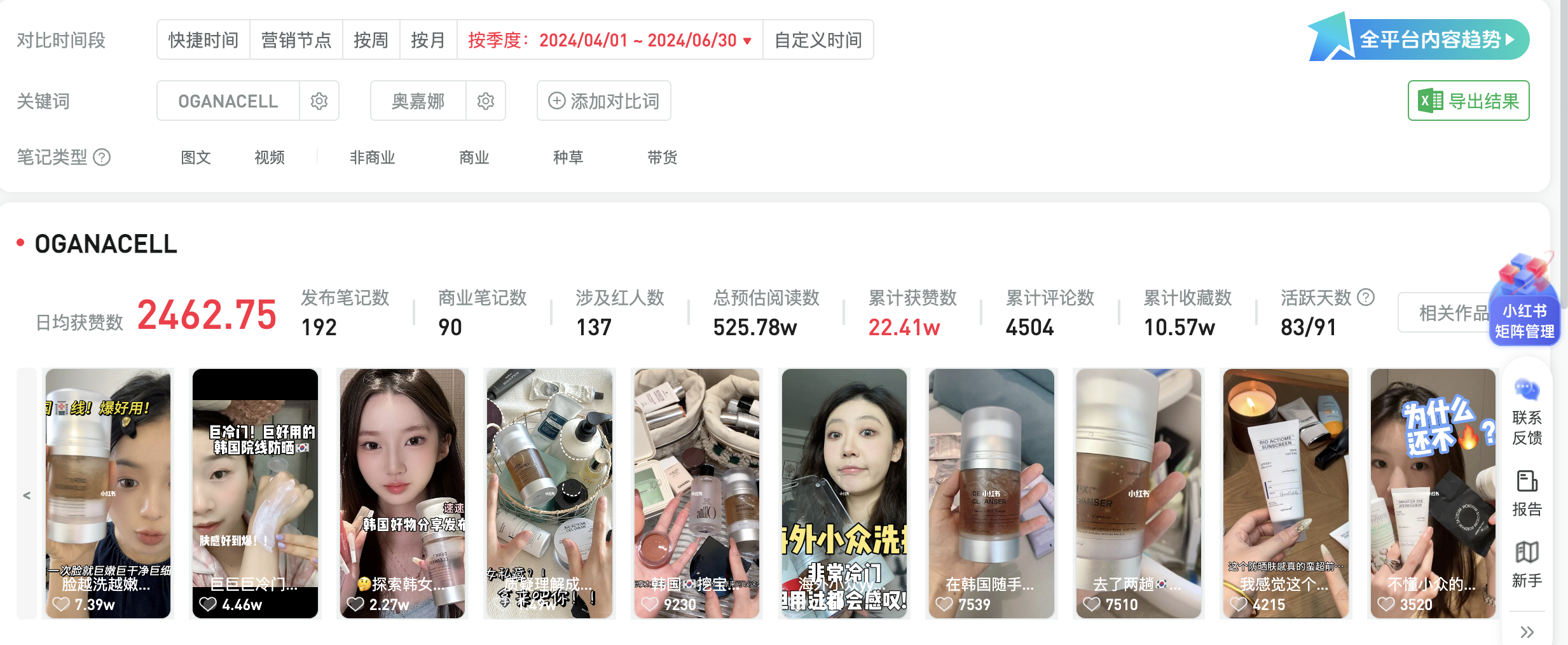 OGANACELL 小红书2024年Q2
