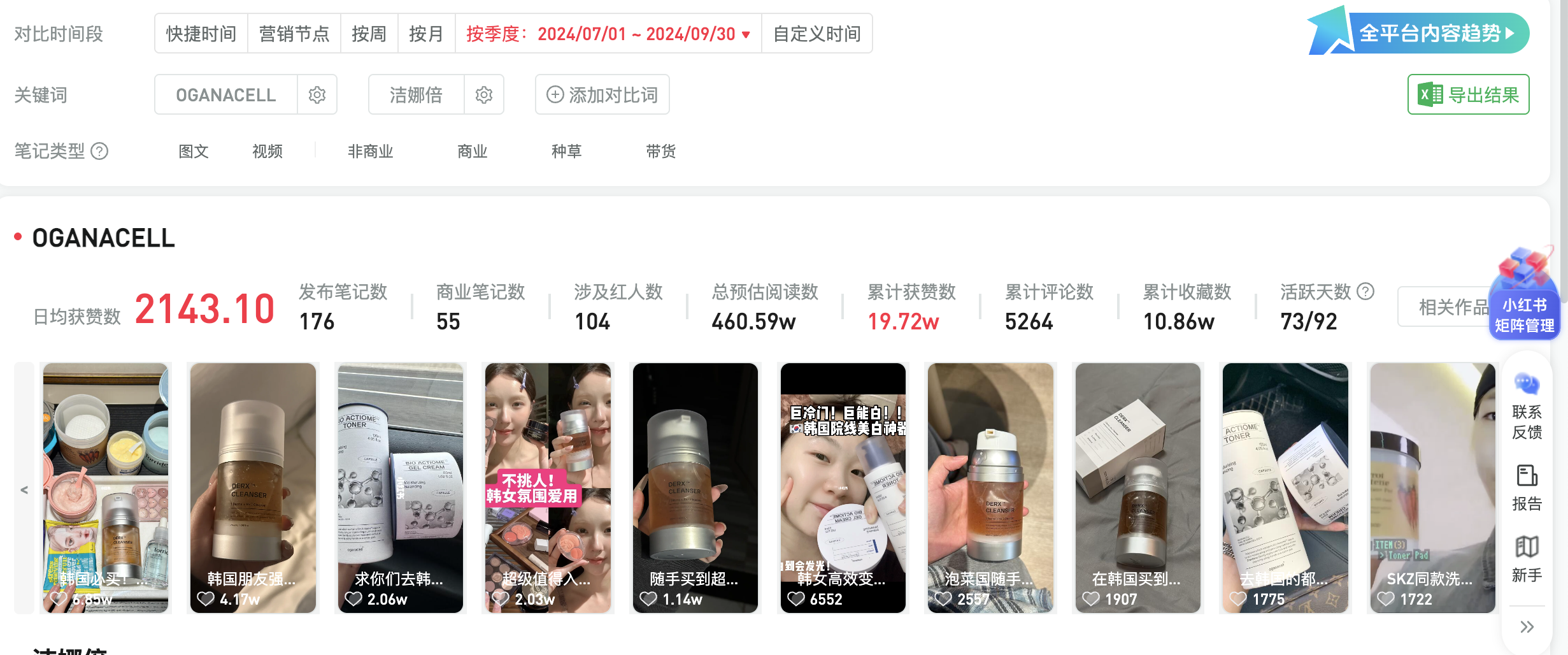 OGANACELL 小红书2024年Q3