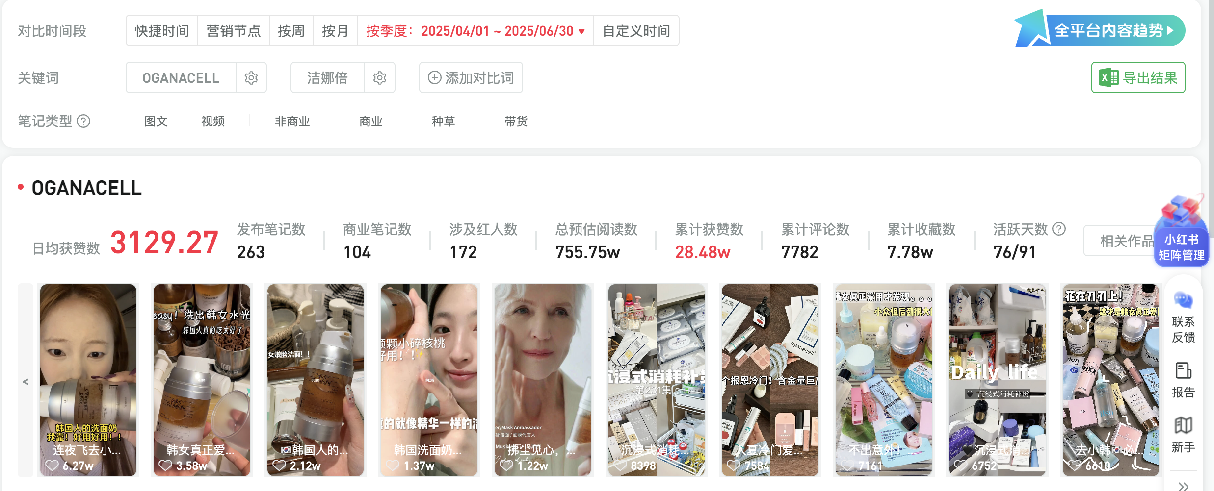 OGANACELL 小红书2025年Q2